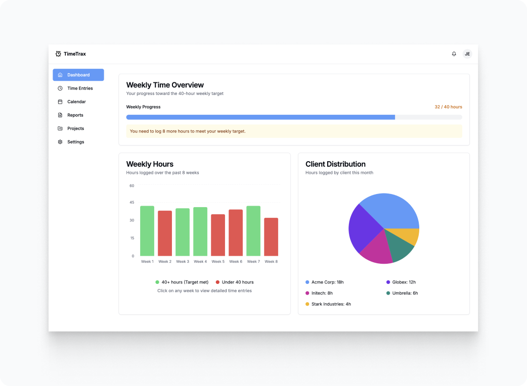 TimeTrax Dashboard